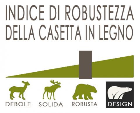 casette da giardino, casette di legno
