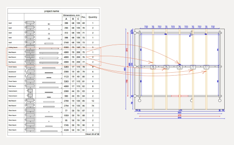 montaggio casette in legno facile