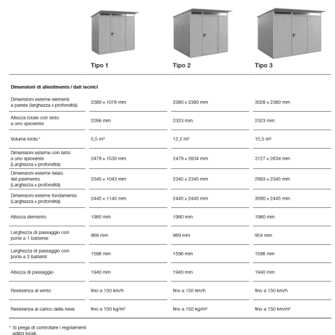casetta giardino metallo lamiera hormann, porta attrezzi metallo lamiera misure