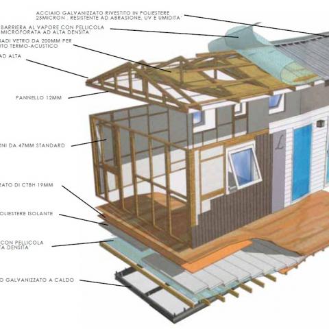 case mobili, case su ruote, casette su ruote, casette italia